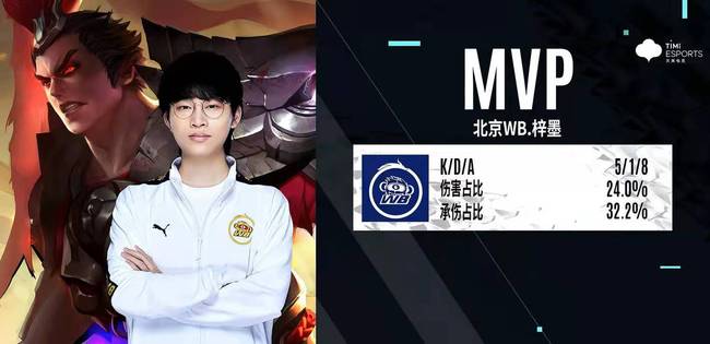 在每场比赛 在每场比赛