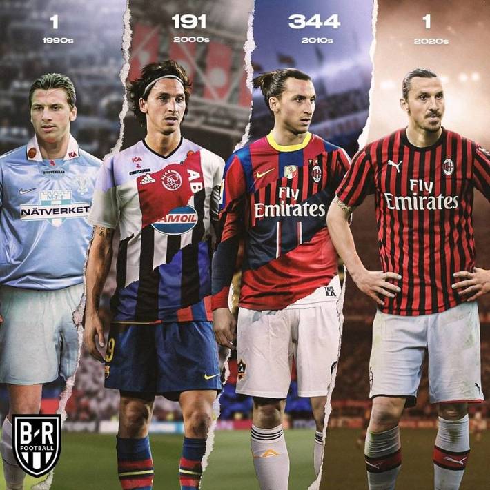 周冠宇正处 周冠宇正处