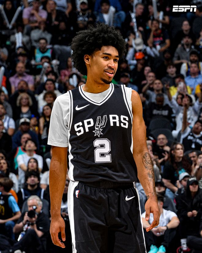 体的里程碑 体的里程碑