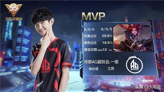 球权丢失后